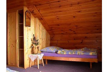 Czech Republic Chata Nová Paka, Exterior